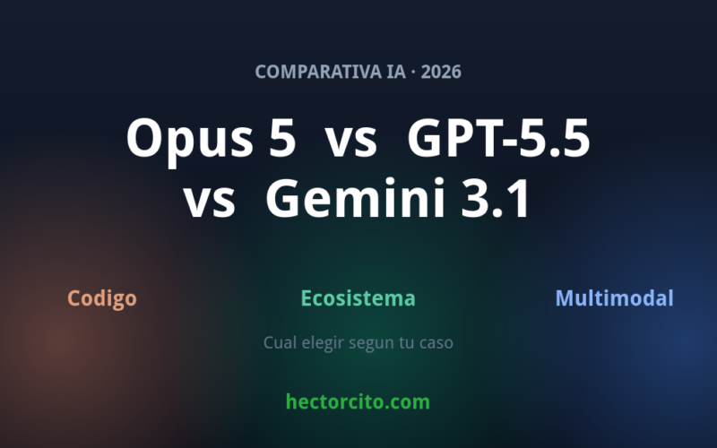 Comparativa Claude Opus 5 vs GPT-5.5 vs Gemini 3.1 en 2026